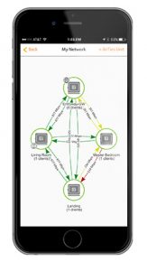 whole home wifi airties ios app screen from gmavt